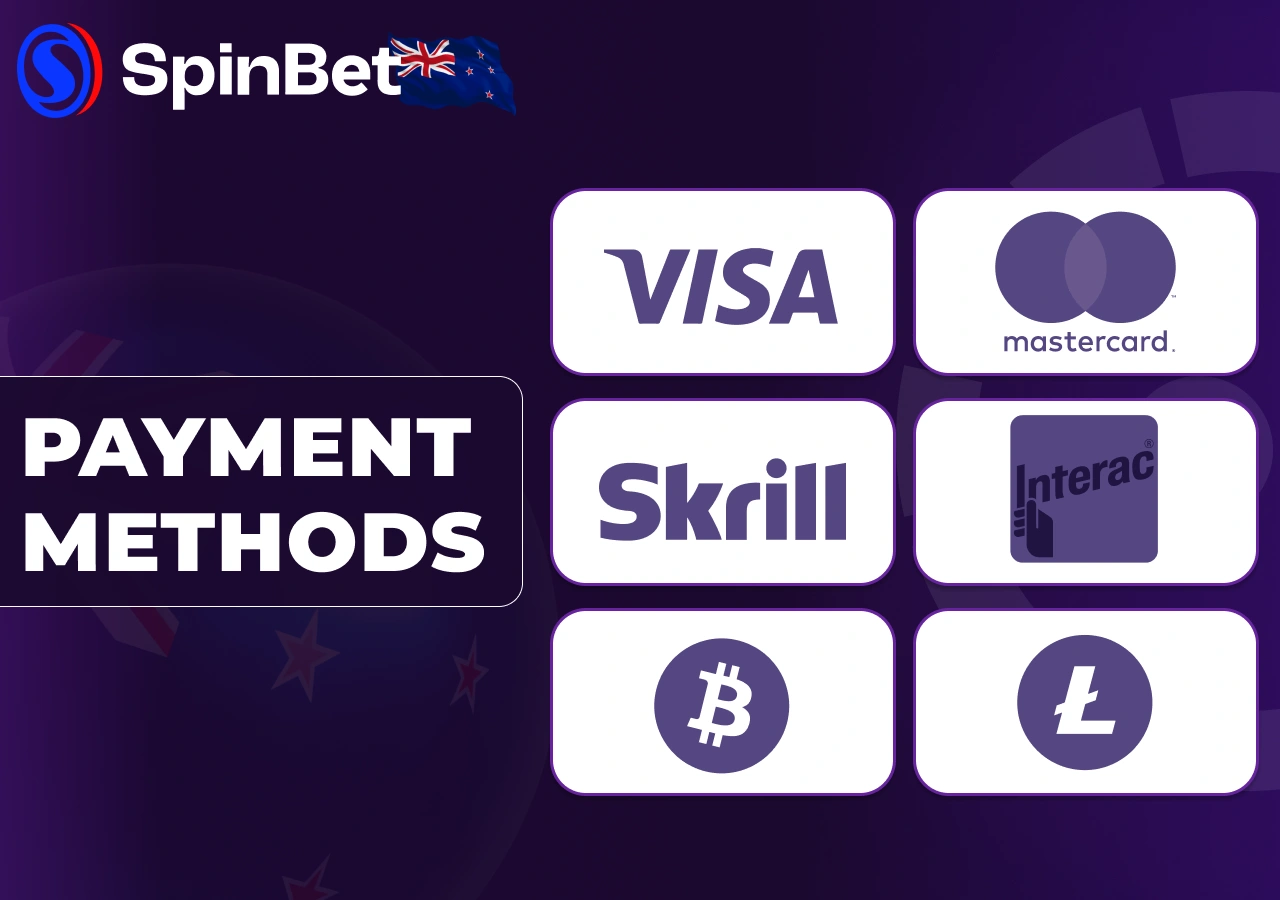 Payment methods are available for players in New Zealand for deposits and withdrawals.